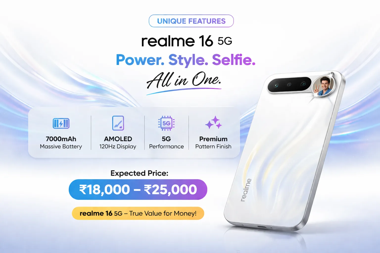 Realme 16 5g 7000mAh Battery
