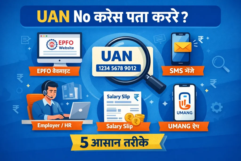 UAN no kaise pata kare